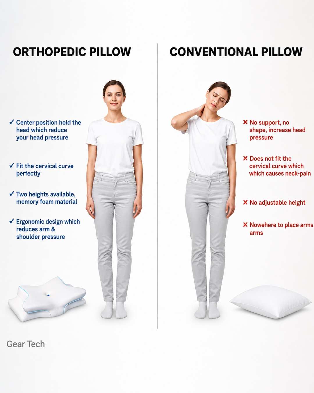 Ergonomisch Kussen voor Comfortabele Nachtrust