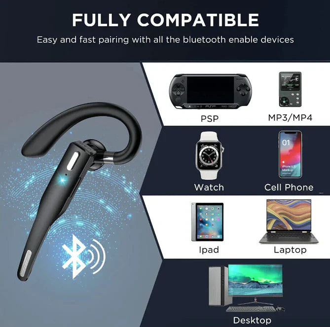 Draadloze Bluetooth 5.1 Headset met Dubbele Microfoon 6