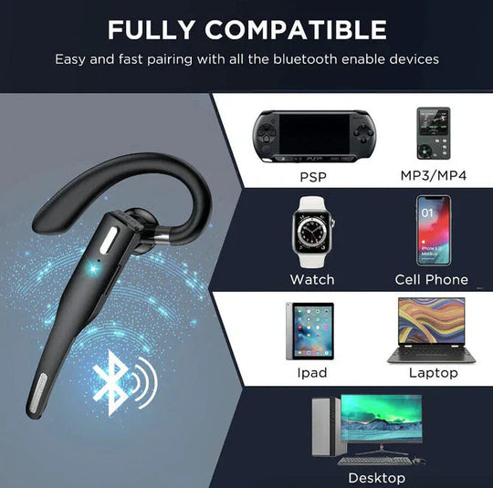 Draadloze Bluetooth 5.1 Headset met Dubbele Microfoon 6