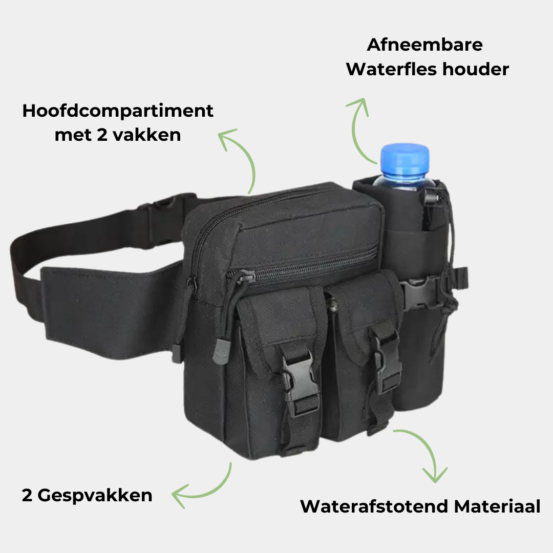 Heuptas voor Avontuurlijke Wandelaars en Fietsers 4