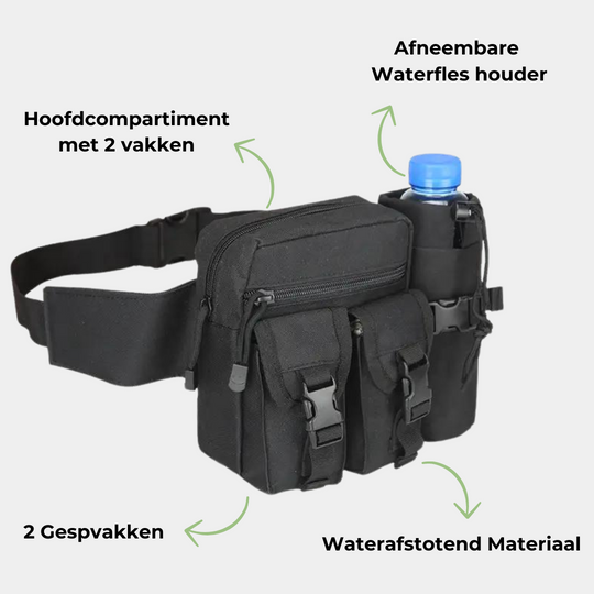 Heuptas voor Avontuurlijke Wandelaars en Fietsers 4
