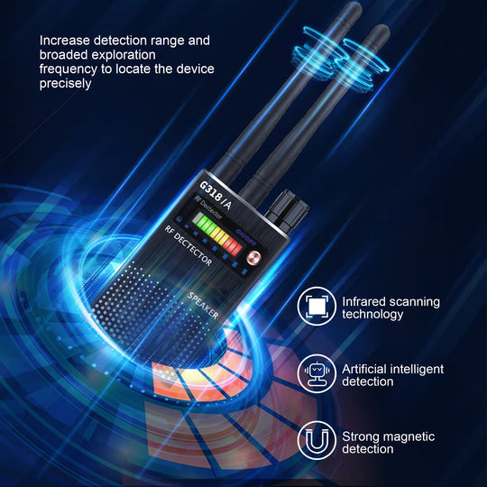 RF-signaal Detector voor Privacy Bescherming