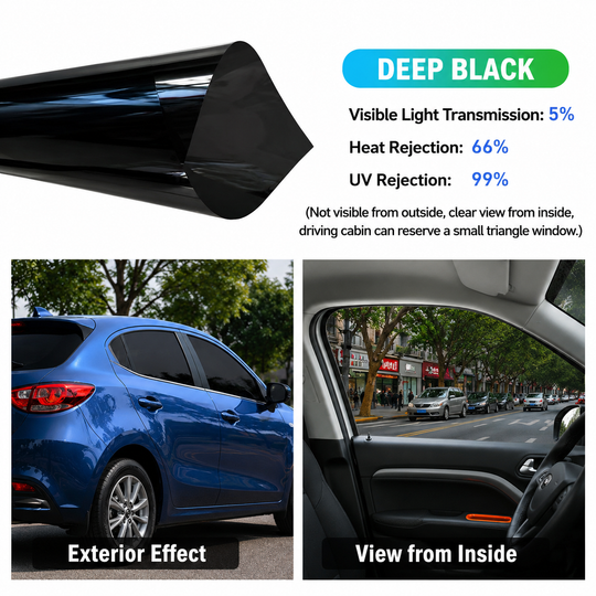 Auto Raam Tint Film Hitte- en UV-bescherming Universaal